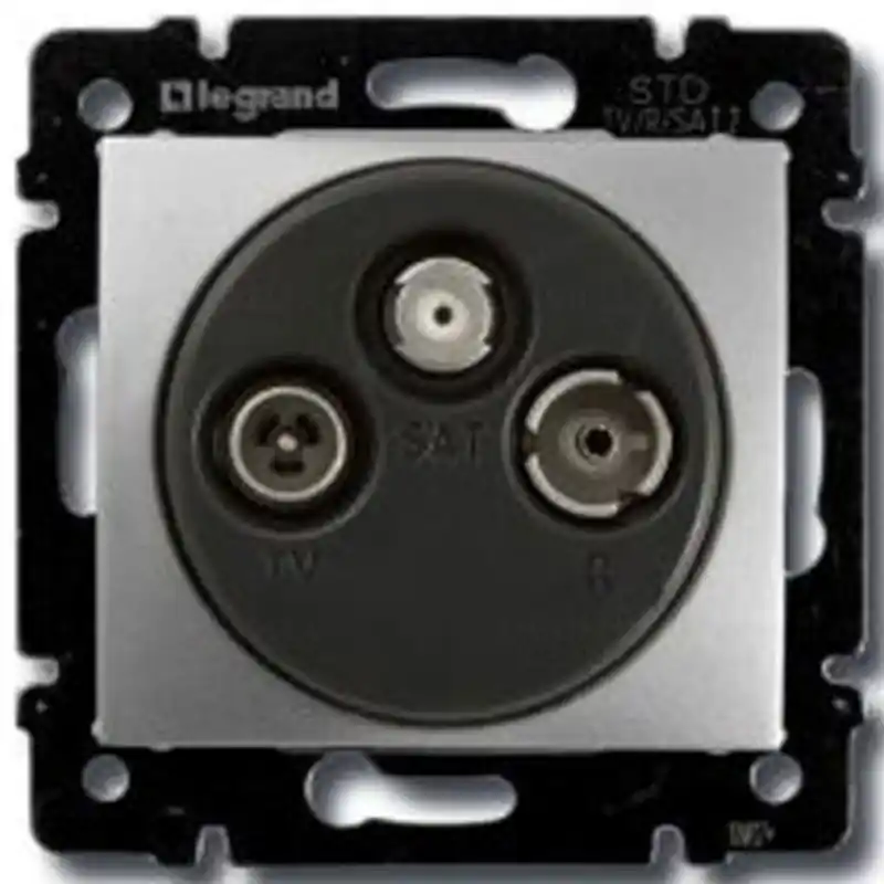 Legjobb ár Legrand 753064 Valena InMatic 10dB TV/RD/SAT csatlakozóaljzat mechanizmus
