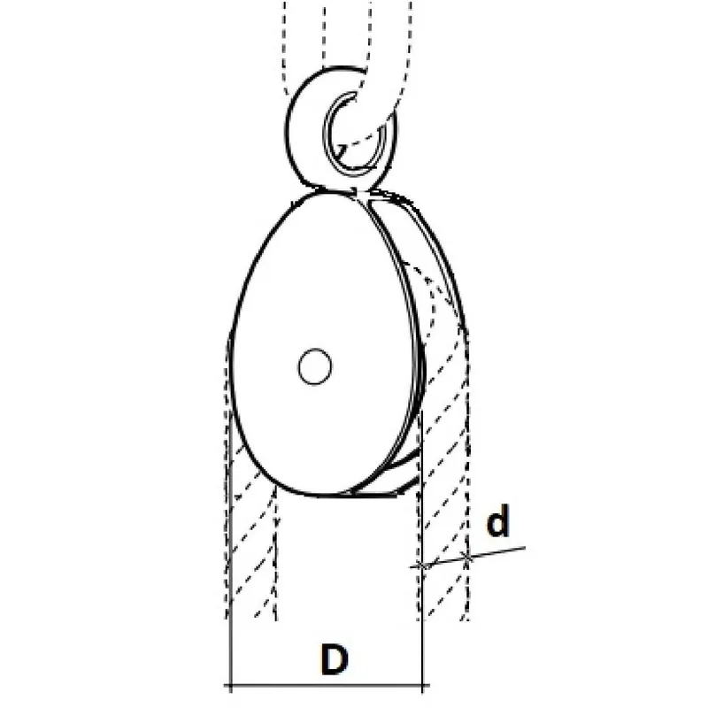 JKH SB KÖTÉLCSIGA SZIMPLA D=25 MŰAANYAG GÖRGŐ 800KP D=7-HEZ Pénzvisszafizetés